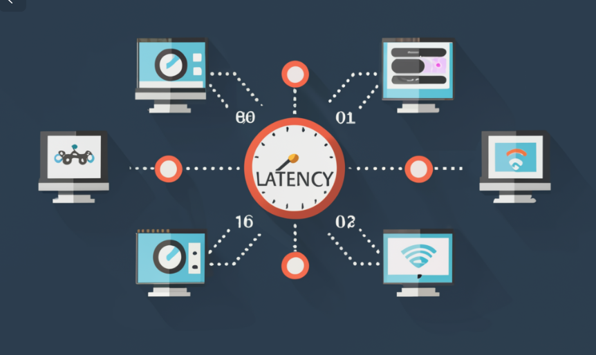 what is latency in network